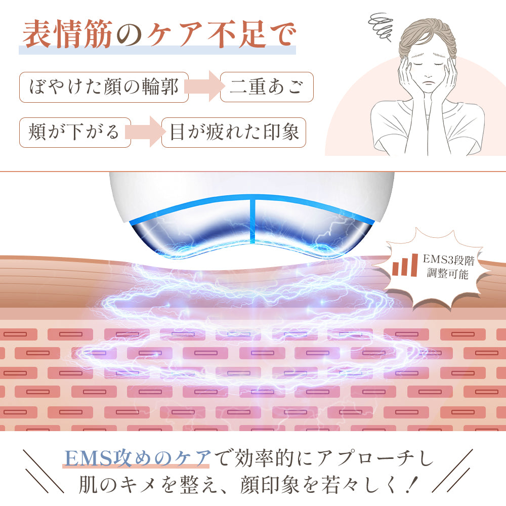 Kiboer 美顔器 かっさ 電動 カッサ 引き上げ EMS LED光 温感 小顔 1台両用 フェイスケア ボディケア 美顔ローラー 男女兼用 充電式 3段階調整可能 敬老の日 母の日 プレゼント ホワイト