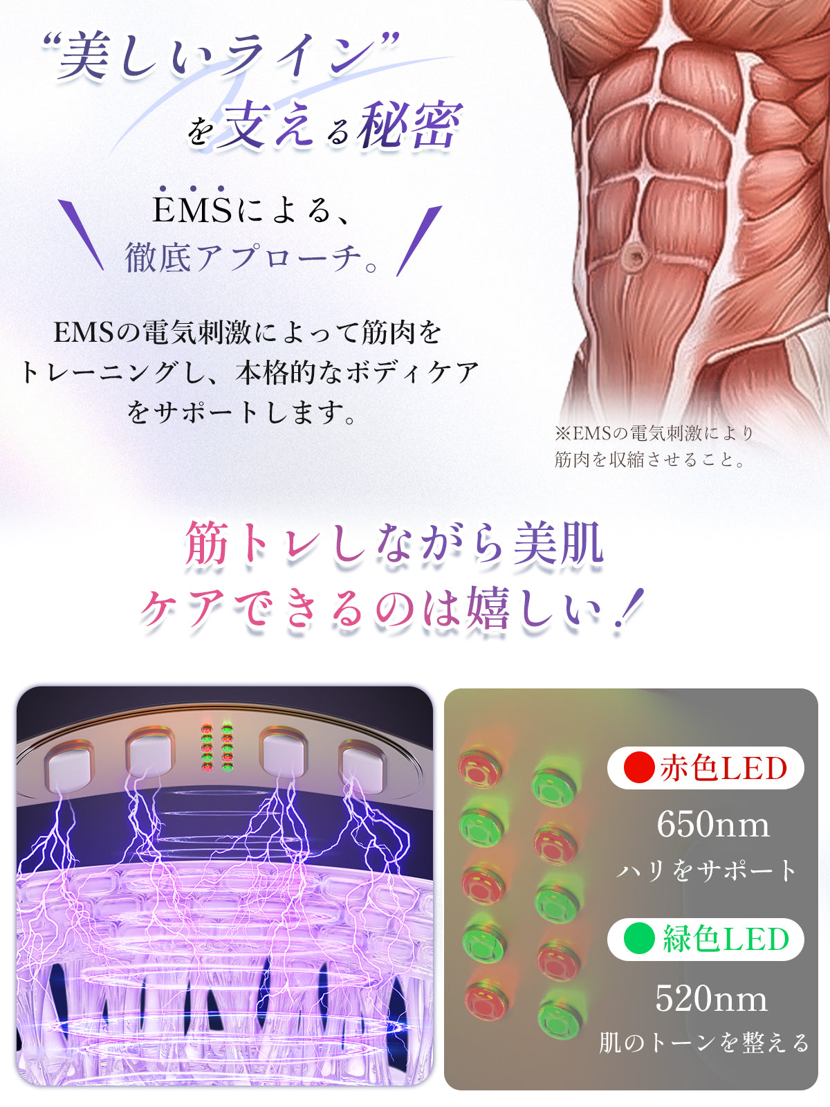 Kiboer EMS腹筋ベルト ジェル不要 腹筋パッド お腹引き締め 6モード 16段階調整 5段階温熱調節可能 液晶表示 2mm超薄型 USB充電式 腹部・腰・背中・腕・太もも対応 男女兼用 S-LLサイズ 延長ベルト付属 日本語取扱説明書 プレゼント