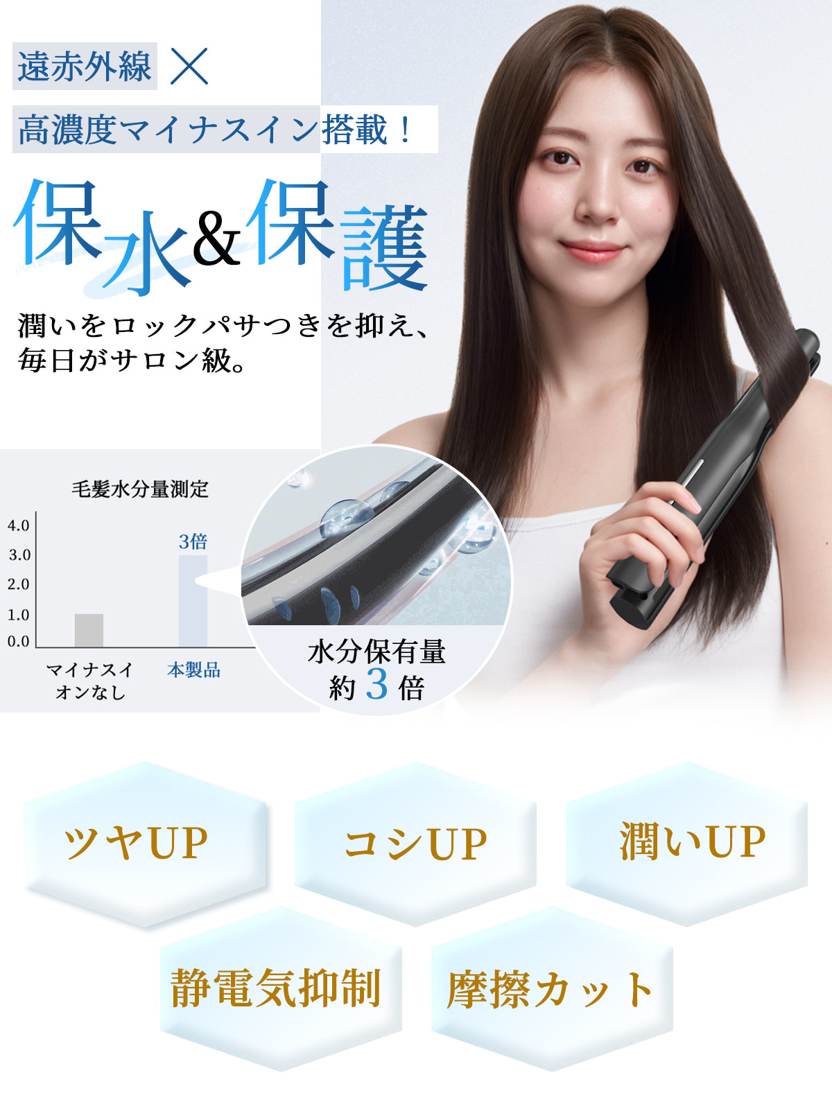 Kiboer ヘアアイロン コードレス 2WAY カール/ストレート 傷まない 高濃度マイナスイオン ミニ 小型 軽量 18mmプレートボブセミロング メンズショート 3段階温度設定可能 4800mAh大容量 充電式ヘアアイロン 急速加熱 持ち運び便利 初心者向け 男女兼用 カバー付き 収納 ポーチ付き 出張 通勤 旅行用 プレゼント (ブラック)