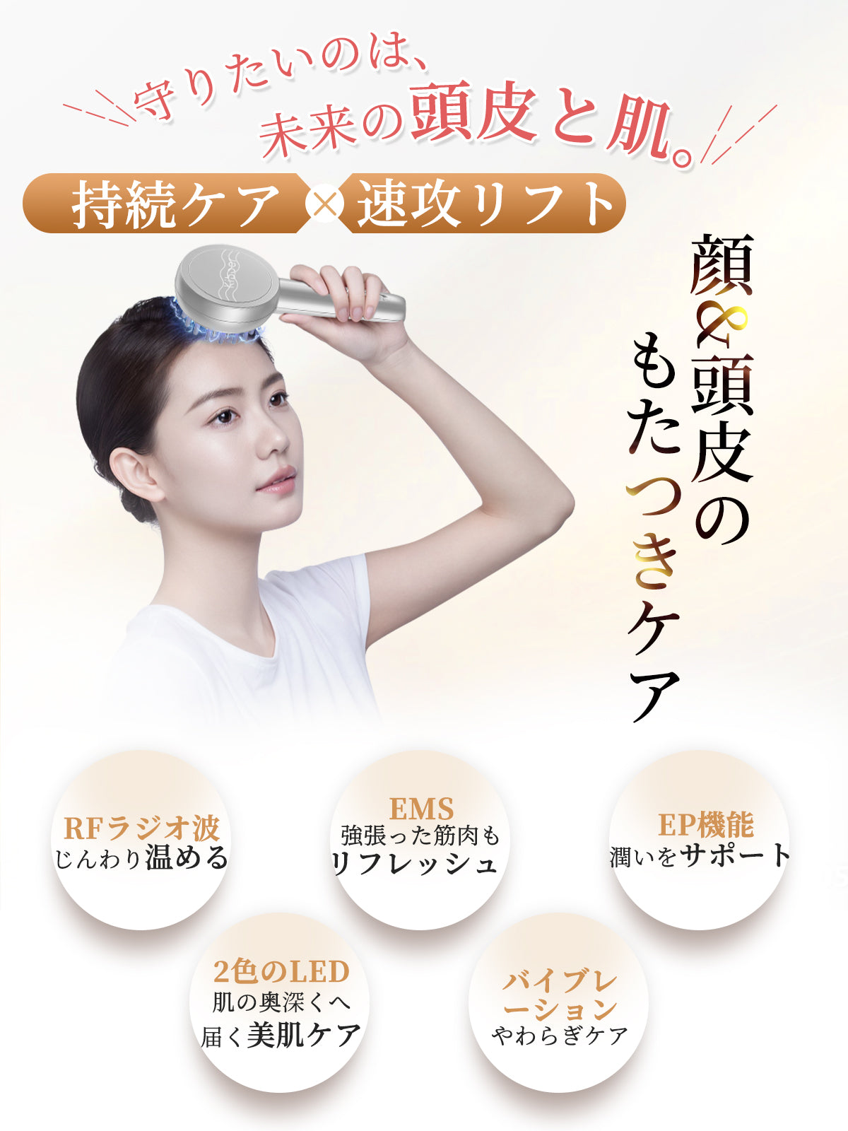 Kiboer 電気ブラシ 電動 頭皮ブラシ 美顔器 頭皮 フェイス ボディ ems RF EP 3D振動 LED光エステ 液体ボックス付き 乾湿両用 男女兼用 敬老の日 父の日 プレゼント シルバー