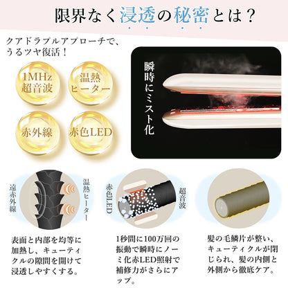 Kiboer 超音波トリートメント ヘアアイロン 美髪ケア 髪質改善 超音波アイロン ディープトリートメント トリートメント導入器 ツヤ髪 1MHz超音波 遠赤外線 赤色 温熱ヒーターLED ヘアケア ヘアダメージ補修 電池残量可視 IPX6防水 ヘアケアプロ プロ仕様 縮毛矯正 コードレス 母の日 プレゼント ホワイト