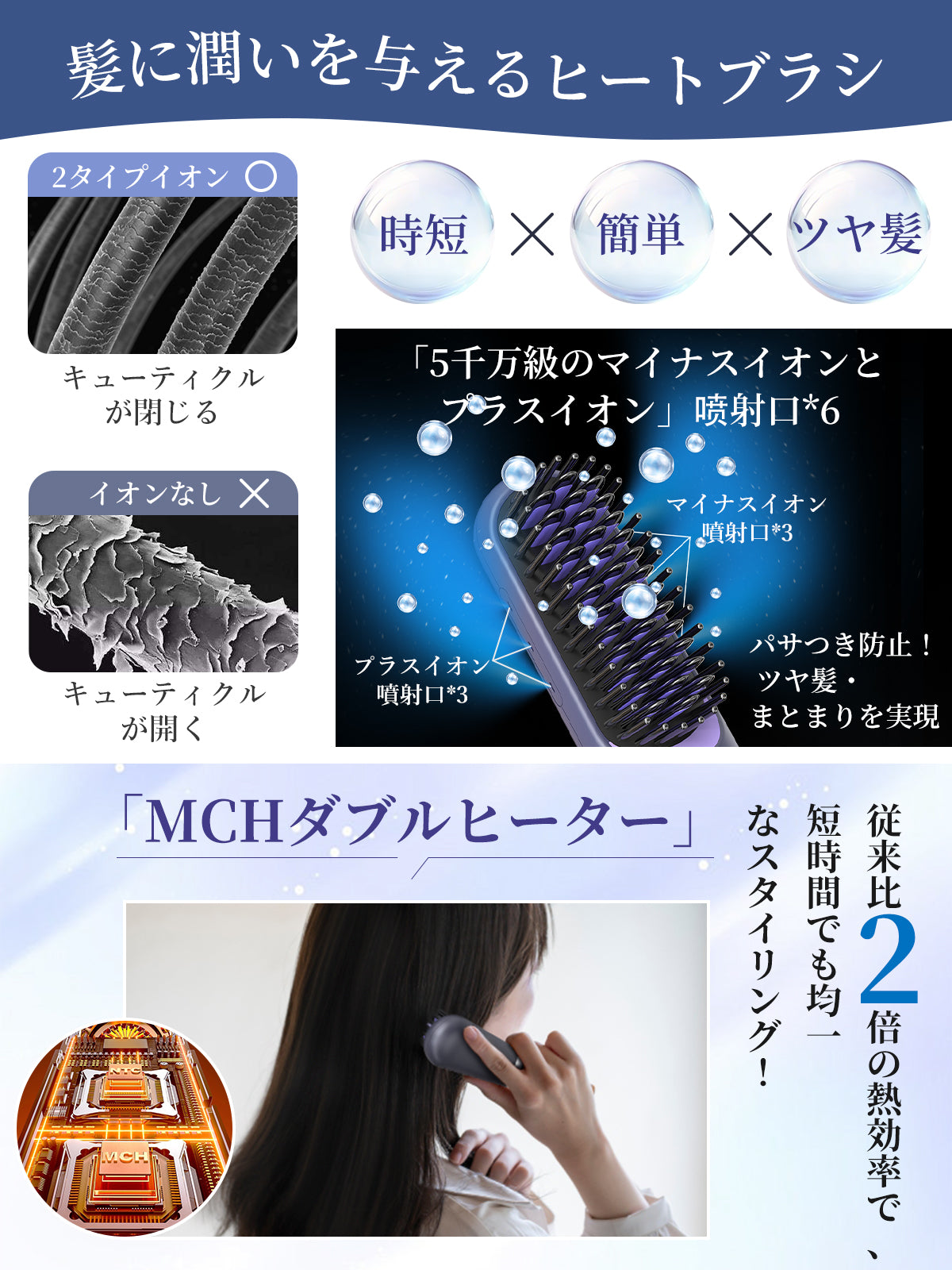 Kiboer ヒートブラシ アイロン コードレス 充電/差し込み両対応 独自開発 2億級プラズマイオン ヘアアイロン ストレート カール 6400mAh大容量バッテリー 傷まない セラミックコーティング 温度メモリー機能 急速加熱 6段階温度調 細毛 硬毛 ツヤ感UP やけど防止 海外対応 プレゼント