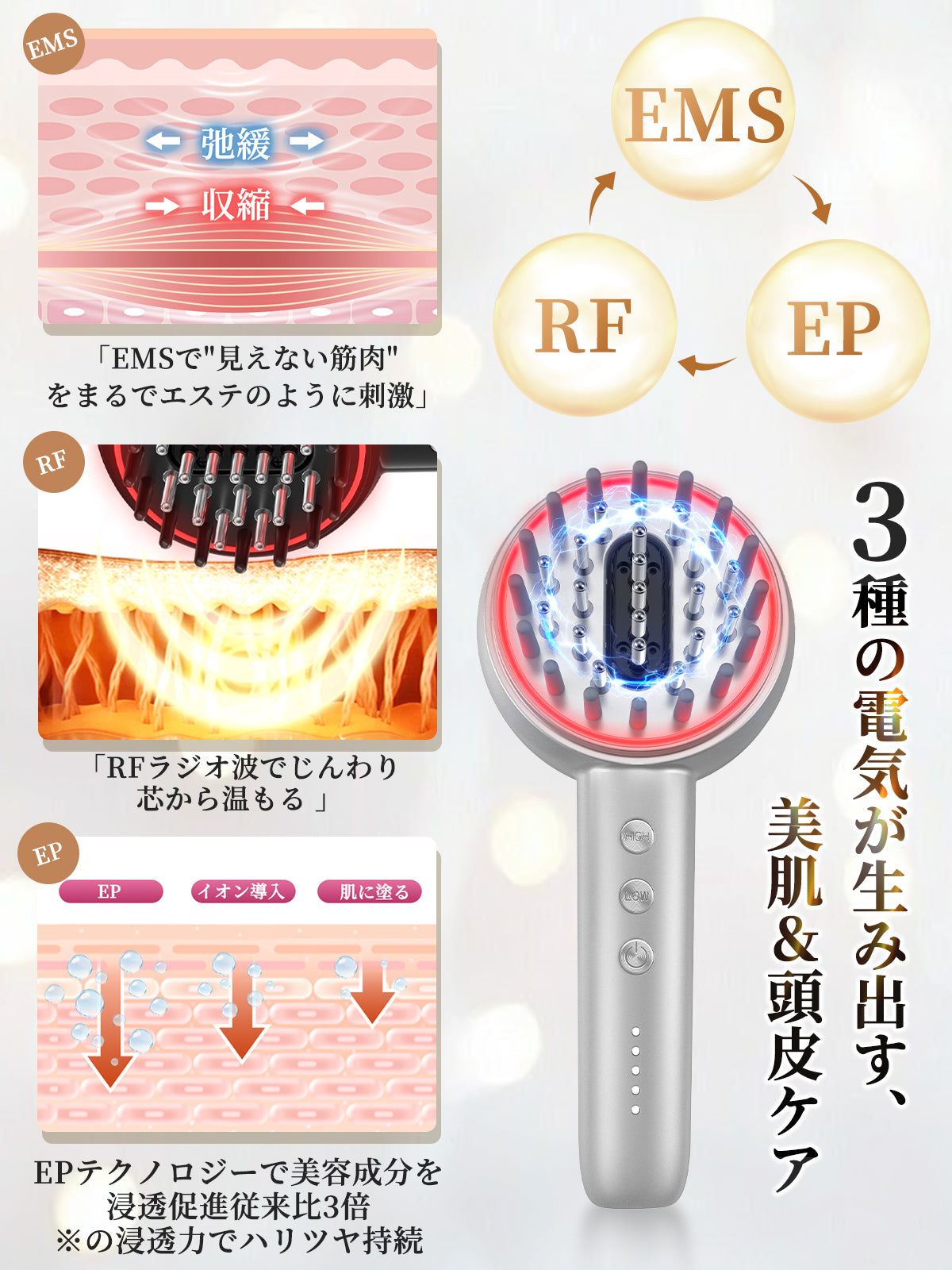 Kiboer 電気ブラシ 電動 頭皮ブラシ 美顔器 頭皮 フェイス ボディ ems RF EP 3D振動 LED光エステ 液体ボックス付き 乾湿両用 男女兼用 敬老の日 父の日 プレゼント シルバー