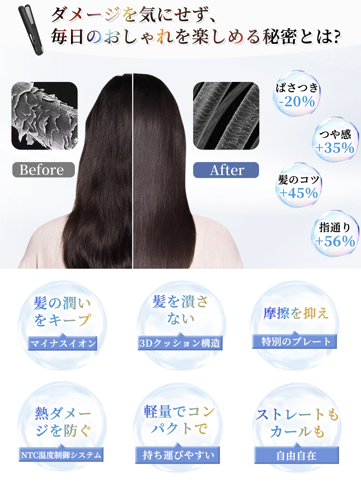 Kiboer ヘアアイロン コードレス 2WAY カール/ストレート 傷まない 高濃度マイナスイオン ミニ 小型 軽量 18mmプレートボブセミロング メンズショート 3段階温度設定可能 4800mAh大容量 充電式ヘアアイロン 急速加熱 持ち運び便利 初心者向け 男女兼用 カバー付き 収納 ポーチ付き 出張 通勤 旅行用 プレゼント