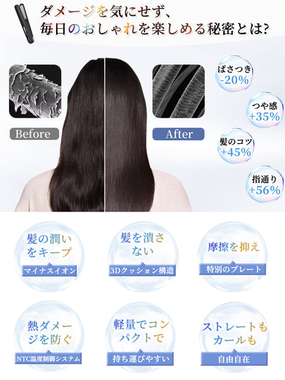 Kiboer ヘアアイロン コードレス 2WAY カール/ストレート 傷まない 高濃度マイナスイオン ミニ 小型 軽量 18mmプレートボブセミロング メンズショート 3段階温度設定可能 4800mAh大容量 充電式ヘアアイロン 急速加熱 持ち運び便利 初心者向け 男女兼用 カバー付き 収納 ポーチ付き 出張 通勤 旅行用 プレゼント