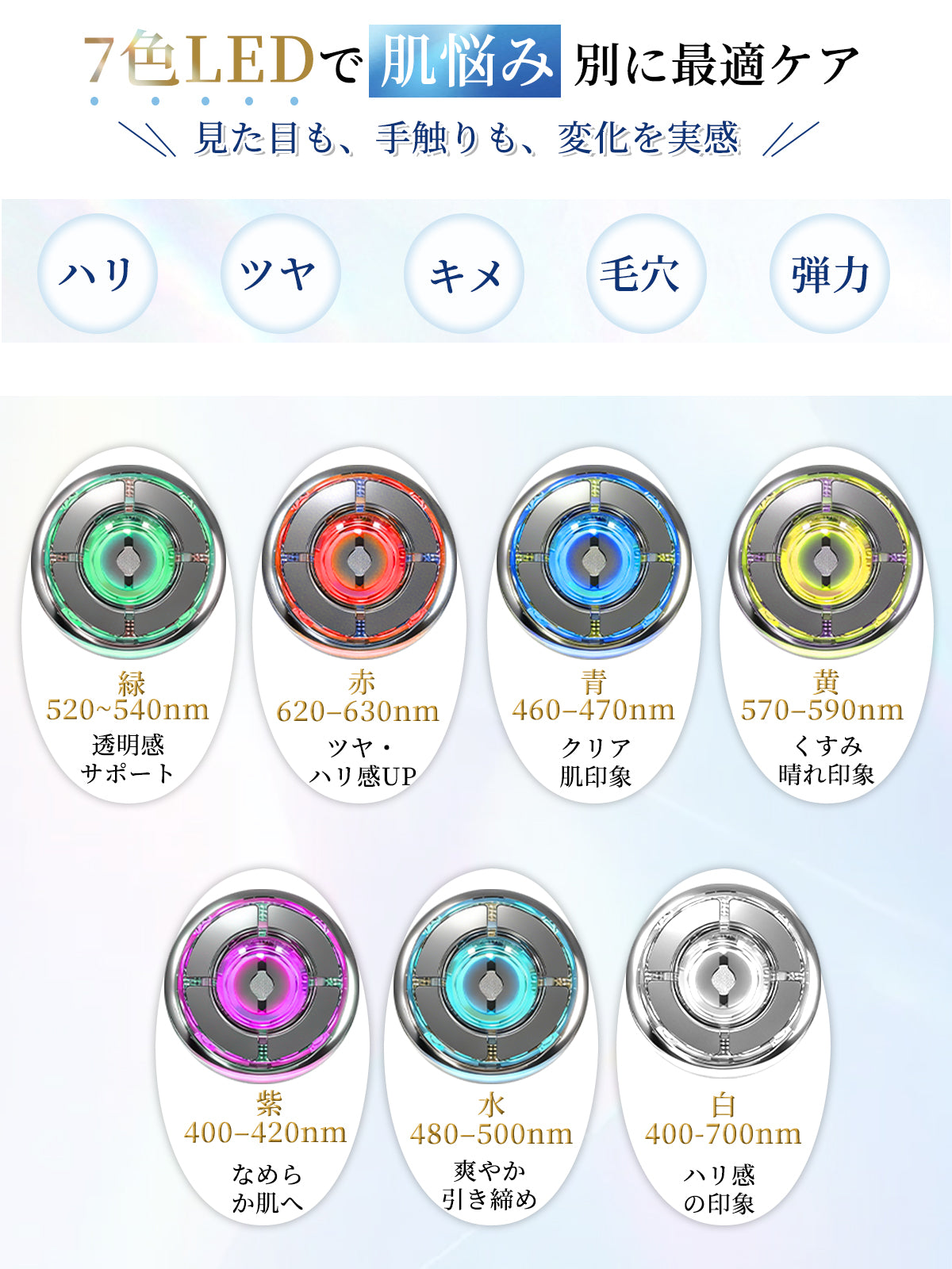 美顔器 EMS 真空負圧吸引 外側と内側攻めリフトケア 7色光エステ 美フェイスライン 小顔 リフトケア ems 3段階調節 クリア ハリ 弾力 トータルケア 男女兼用 誕生日 母の日 プレゼント おしゃれ (ホワイト)