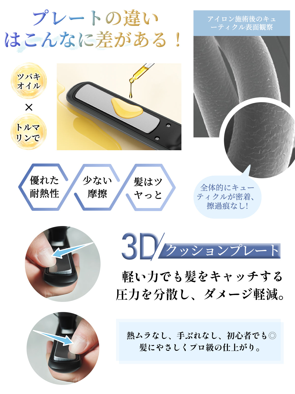 Kiboer ヘアアイロン コードレス 2WAY カール/ストレート 傷まない 高濃度マイナスイオン ミニ 小型 軽量 18mmプレートボブセミロング メンズショート 3段階温度設定可能 4800mAh大容量 充電式ヘアアイロン 急速加熱 持ち運び便利 初心者向け 男女兼用 カバー付き 収納 ポーチ付き 出張 通勤 旅行用 プレゼント