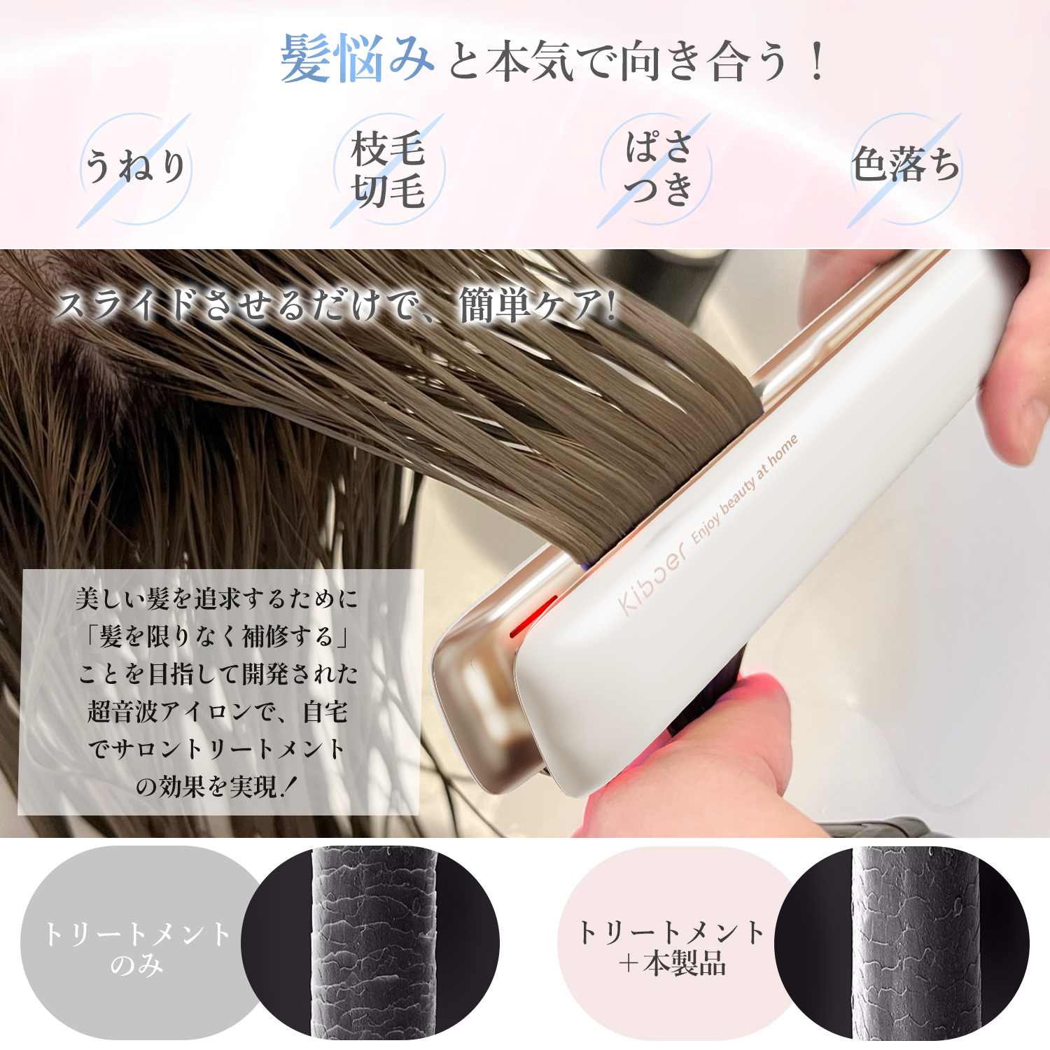 Kiboer 超音波トリートメント ヘアアイロン 美髪ケア 髪質改善 超音波アイロン ディープトリートメント トリートメント導入器 ツヤ髪 1MHz超音波 遠赤外線 赤色 温熱ヒーターLED ヘアケア ヘアダメージ補修 電池残量可視 IPX6防水 ヘアケアプロ プロ仕様 縮毛矯正 コードレス 母の日 プレゼント ホワイト