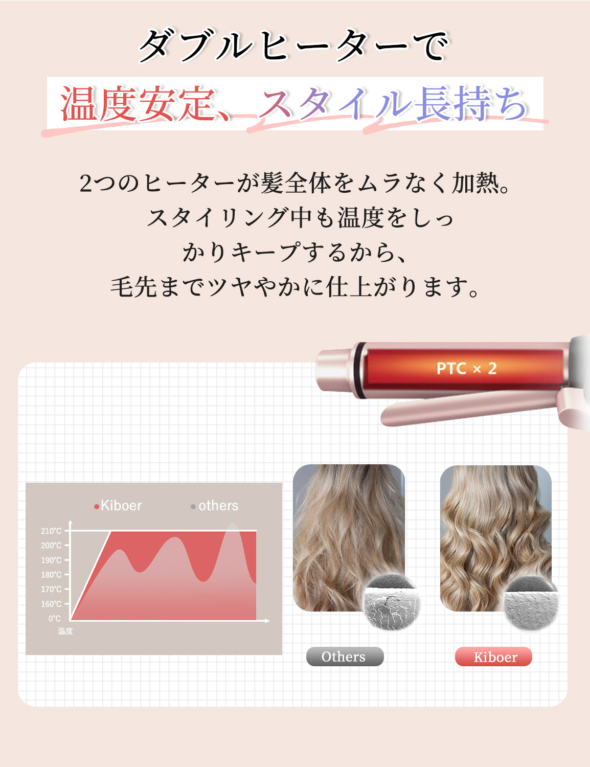 カールアイロン ミニ コテ ヘアアイロン コードレス コンパクト カール 19mm 30秒立ち上がり 軽量 124g 160℃~180℃ ヘアーアイロン ツヤ くるくる 前髪 メンズショート ヘアアレンジ カールアイロン 小型 男女兼用