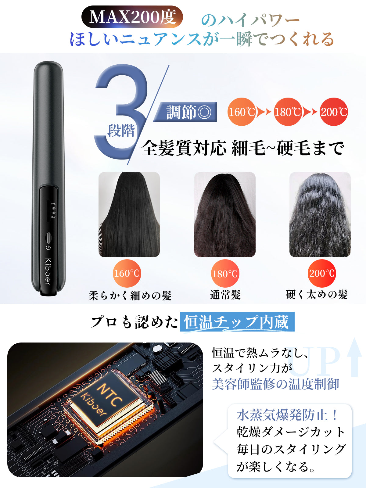 Kiboer ヘアアイロン コードレス 2WAY カール/ストレート 傷まない 高濃度マイナスイオン ミニ 小型 軽量 18mmプレートボブセミロング メンズショート 3段階温度設定可能 4800mAh大容量 充電式ヘアアイロン 急速加熱 持ち運び便利 初心者向け 男女兼用 カバー付き 収納 ポーチ付き 出張 通勤 旅行用 プレゼント