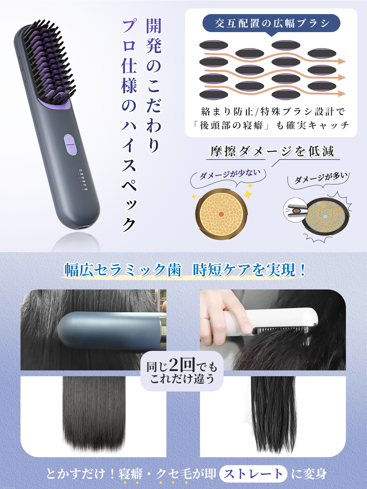 Kiboer ヒートブラシ アイロン コードレス 充電/差し込み両対応 独自開発 2億級プラズマイオン ヘアアイロン ストレート カール 6400mAh大容量バッテリー 傷まない セラミックコーティング 温度メモリー機能 急速加熱 6段階温度調 細毛 硬毛 ツヤ感UP やけど防止 海外対応 プレゼント