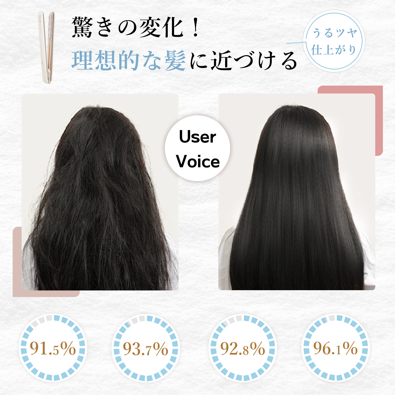 Kiboer 超音波トリートメント ヘアアイロン 美髪ケア 髪質改善 超音波アイロン ディープトリートメント トリートメント導入器 ツヤ髪 1MHz超音波 遠赤外線 赤色 温熱ヒーターLED ヘアケア ヘアダメージ補修 電池残量可視 IPX6防水 ヘアケアプロ プロ仕様 縮毛矯正 コードレス 母の日 プレゼント ホワイト