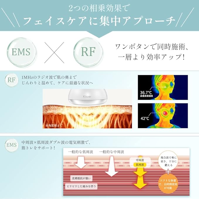 Kiboer 美顔器 RF美顔器 トータルケア フェイス ボディ 太もも 超音波 RF EMS 振動 LED搭載 1台多役 6種類モード 3段階強さ スキンケア 全身エステ IPX6防水 敬老の日 母の日 プレゼント