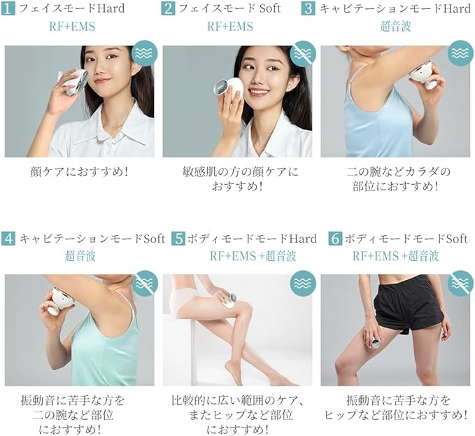 Kiboer 美顔器 RF美顔器 トータルケア フェイス ボディ 太もも 超音波 RF EMS 振動 LED搭載 1台多役 6種類モード 3段階強さ スキンケア 全身エステ IPX6防水 敬老の日 母の日 プレゼント