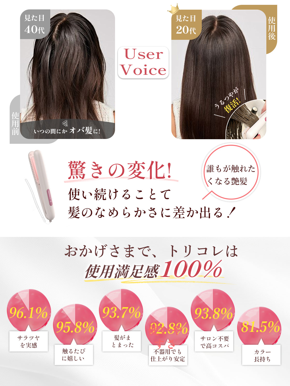 Kiboer 超音波トリートメントアイロン 髪質改善 1.5MHz 超音波 赤色LED 浸透サポートコーム一体型 IPX7防水 手首ストラップ トリートメント導入器 ヘアケア用 コードレス 自動オフ 縮毛矯正 プロ仕様 母の日 プレゼント