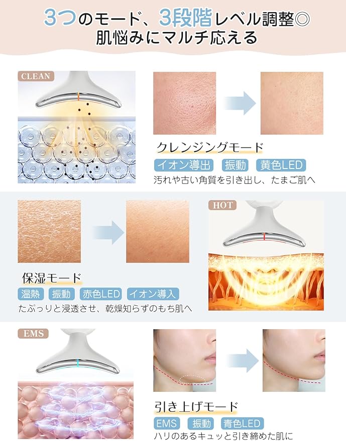 Kiboer 美顔器 1台8役 EMS 美顔ローラー かっさ 電動 温感 イオン導入