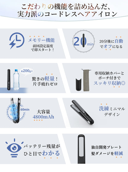 Kiboer ヘアアイロン コードレス 2WAY カール/ストレート 傷まない 高濃度マイナスイオン ミニ 小型 軽量 18mmプレートボブセミロング メンズショート 3段階温度設定可能 4800mAh大容量 充電式ヘアアイロン 急速加熱 持ち運び便利 初心者向け 男女兼用 カバー付き 収納 ポーチ付き 出張 通勤 旅行用 プレゼント