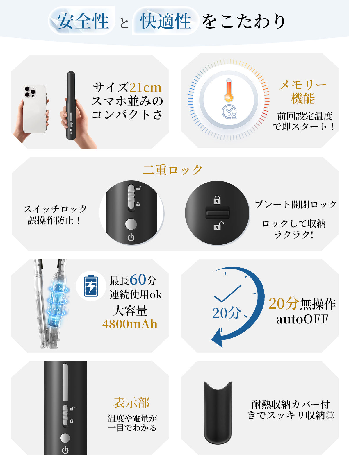 Kiboer ヘアアイロン コードレス 2WAY カール/ストレート 傷まない 高濃度マイナスイオン ミニ 小型 軽量 18mmプレートボブセミロング メンズショート 3段階温度設定可能 4800mAh大容量 充電式ヘアアイロン 急速加熱 持ち運び便利 初心者向け 男女兼用 カバー付き 収納 ポーチ付き 出張 通勤 旅行用 プレゼント (ブラック)